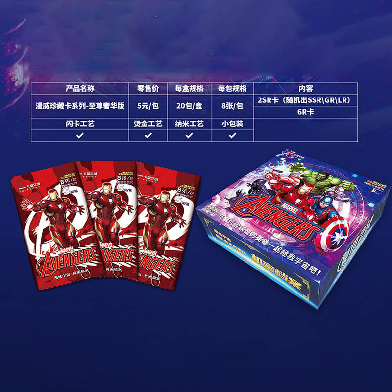 Блок с коллекционными карточками-бустерами Марвел - Мстители 2