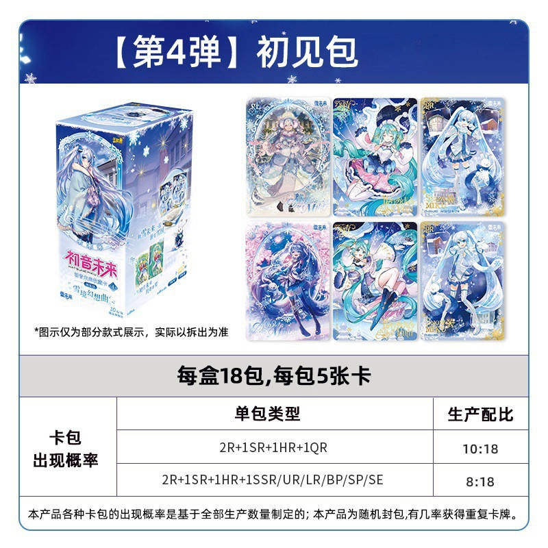 Блок с коллекционными карточками-бустерами KAYO "Мику Хацуне" 1