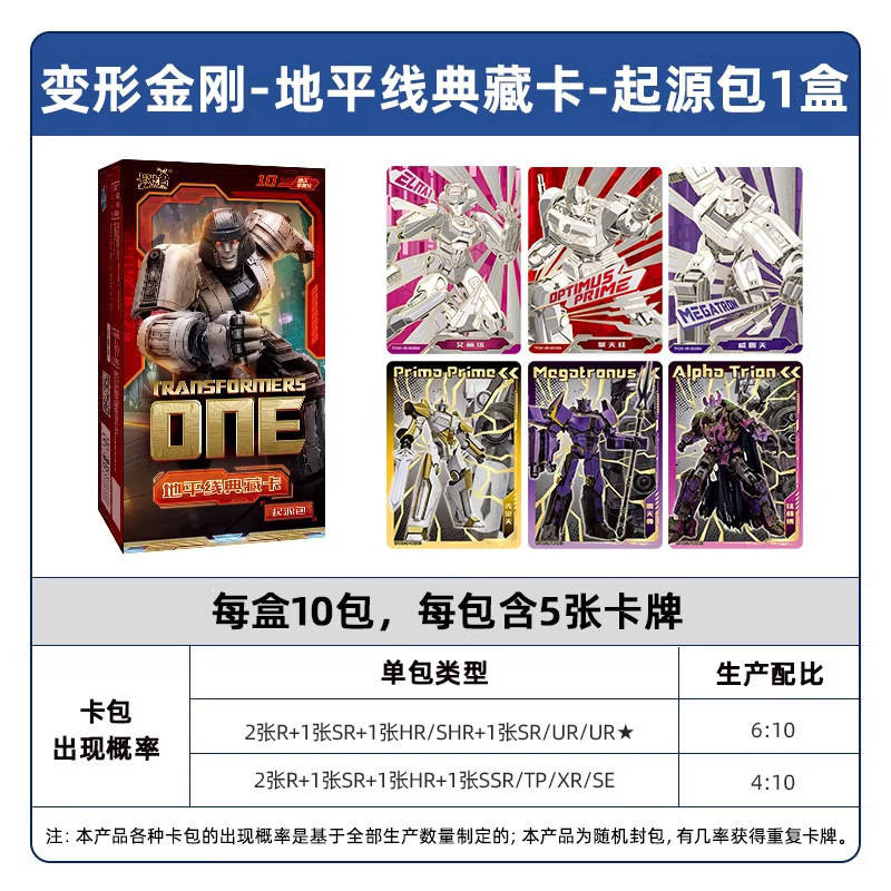 Блок с коллекционными карточками-бустерами KAYO "Трансформеры" 1