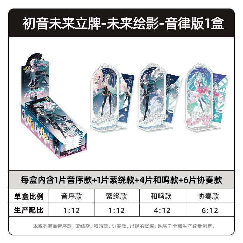 Блок с таинственными акриловыми стендами гача KAYO "Мику Хацуне" 5