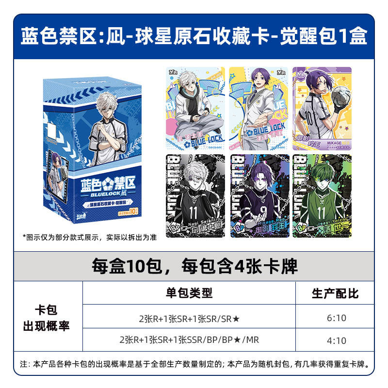 Блок с коллекционными карточками-бустерами "Синяя тюрьма" 18 (10 бустеров, 40 карточек)