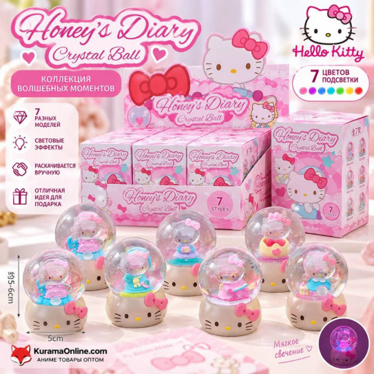 Гача фигурка коллекционная Hello Kitty в шарах (цена за шт. в блоке 6 шт.)